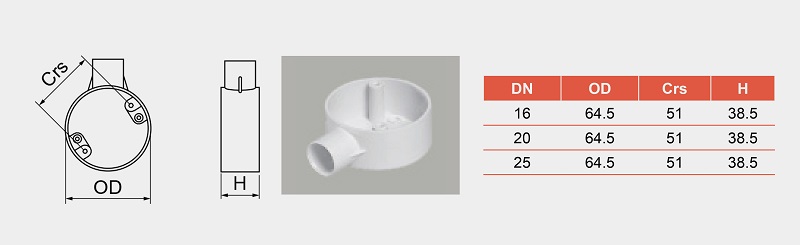 HỘP NỐI 1 ĐƯỜNG